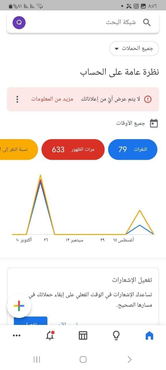 Campaign Result